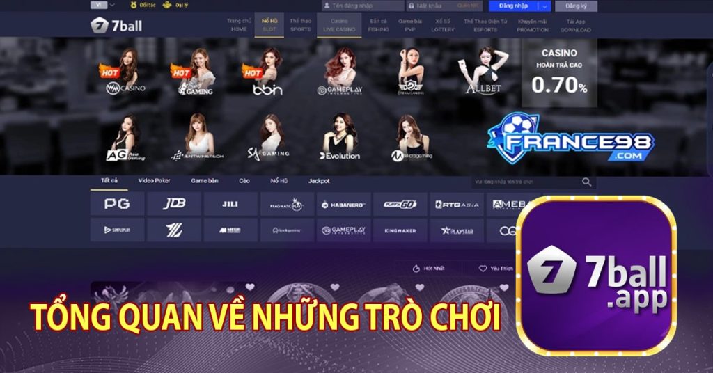 Tổng quan về những trò chơi có trong 7Ball