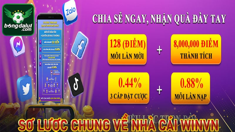 Sơ lược về cổng game X8club 